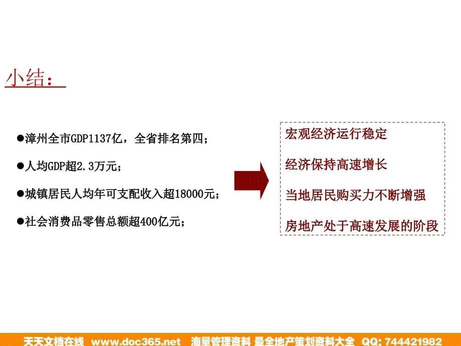2014年福建漳州房地产市场调研报告_第5页
