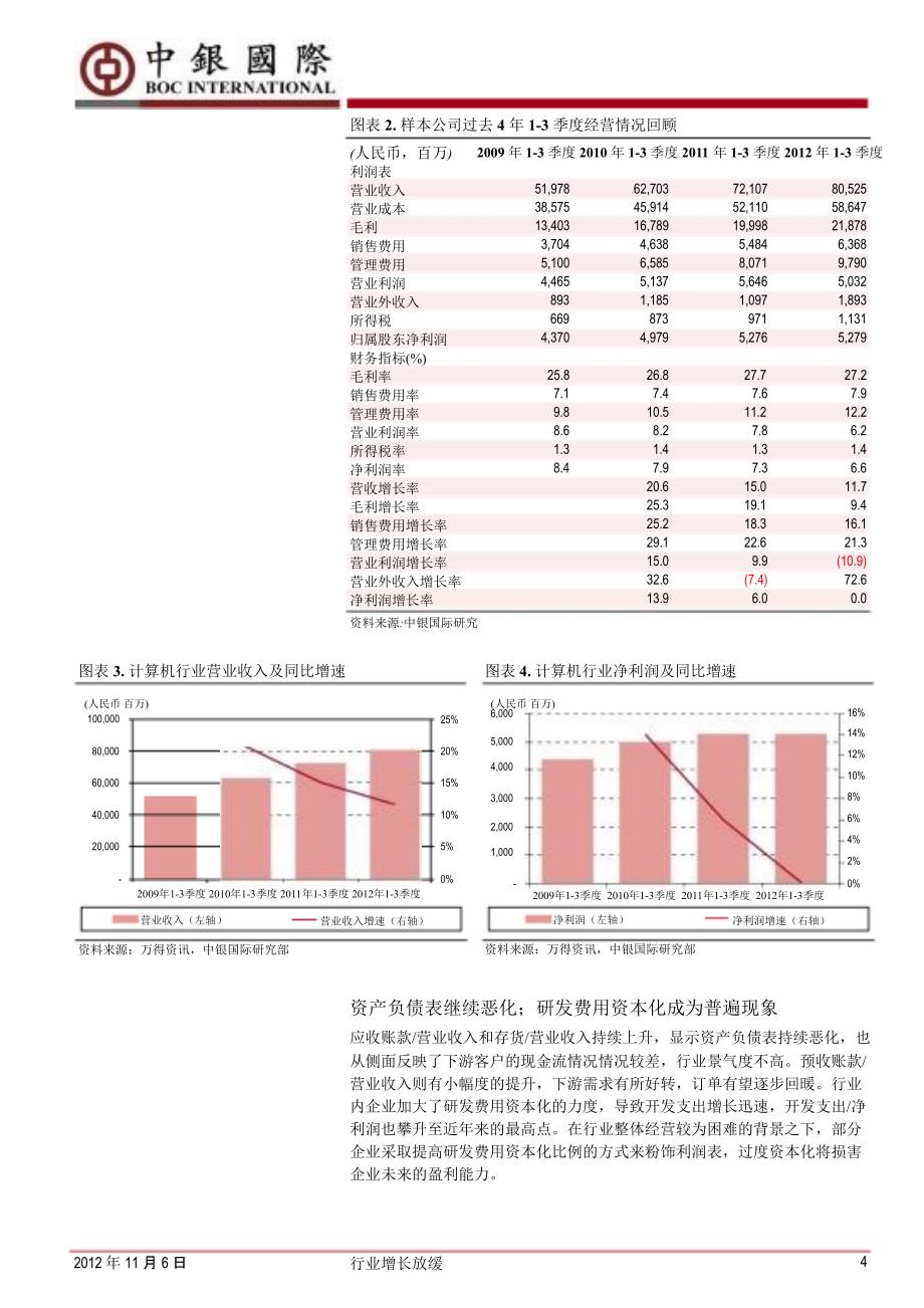 2012年13季度计算机板块业绩总结：行业增长放缓20121107精选_第4页