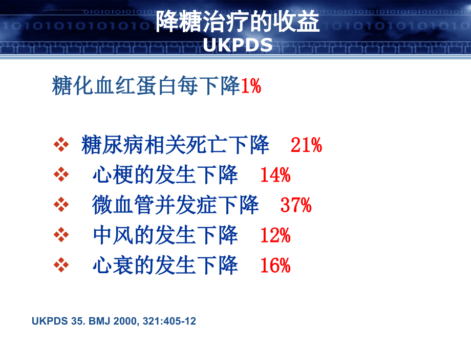 降糖药的临床应用课件_第4页