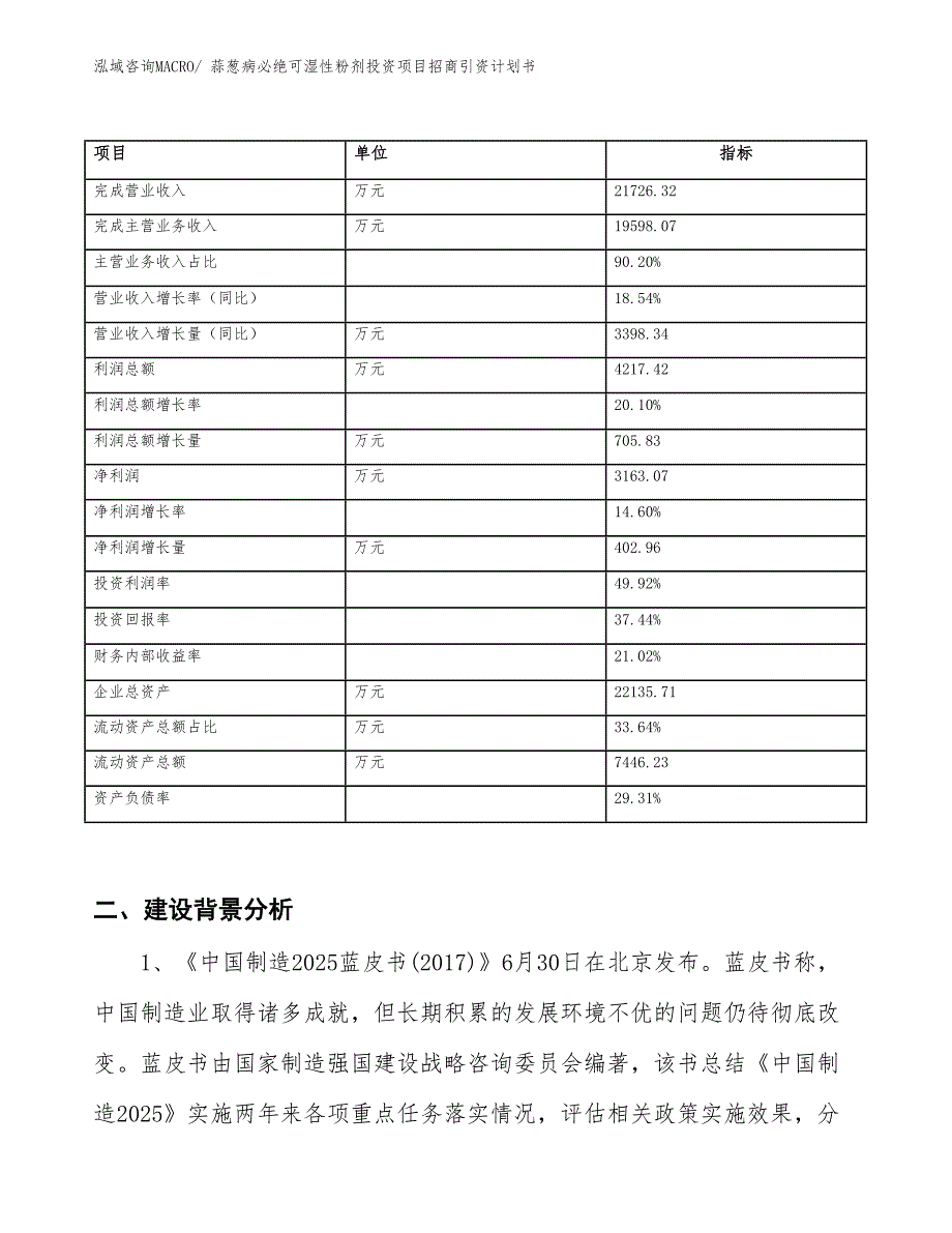 蒜葱病必绝可湿性粉剂投资项目招商引资计划书_第2页