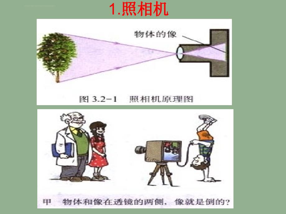 生活中的透镜幻灯片张艳丽_第3页