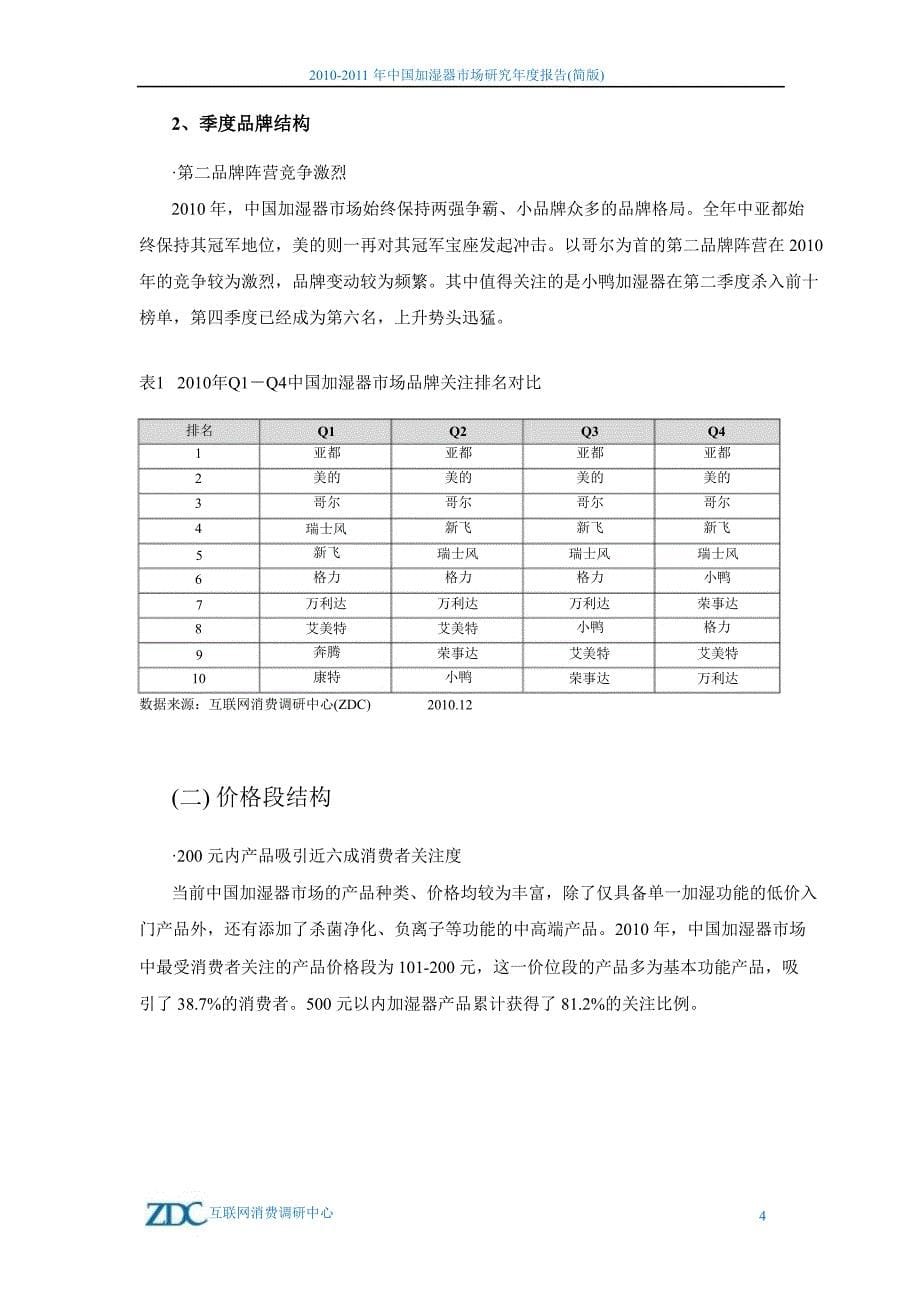 2010年中国加湿器市场研究年度报告_第5页