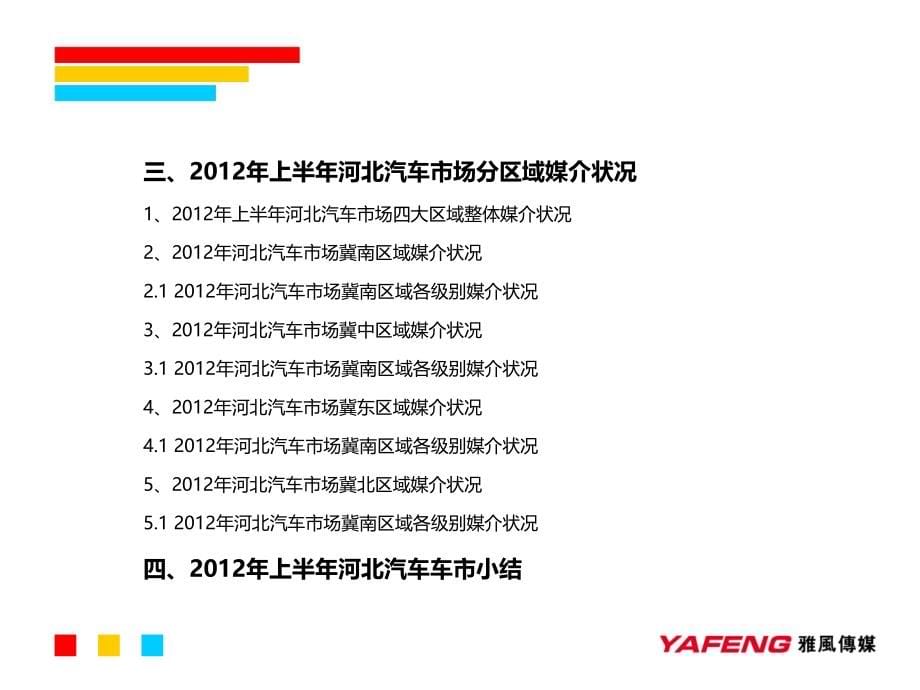 2012上半年河北汽车行业媒介研究分析报告_第5页