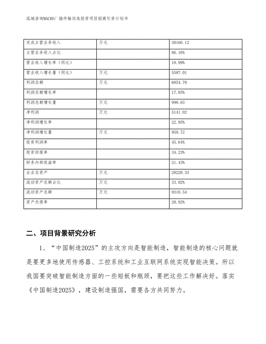 插件输送线投资项目招商引资计划书_第2页