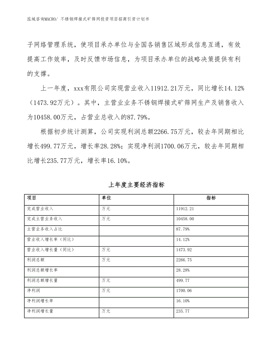 不锈钢焊接式矿筛网投资项目招商引资计划书_第2页