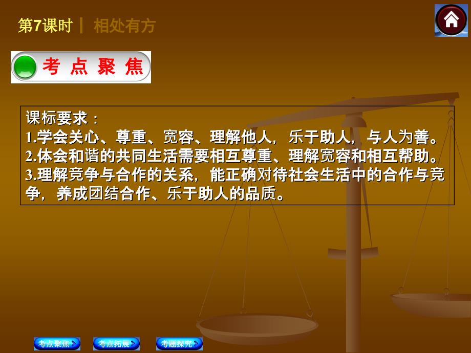 2014中考政治复习方案课件：相处有方_第2页