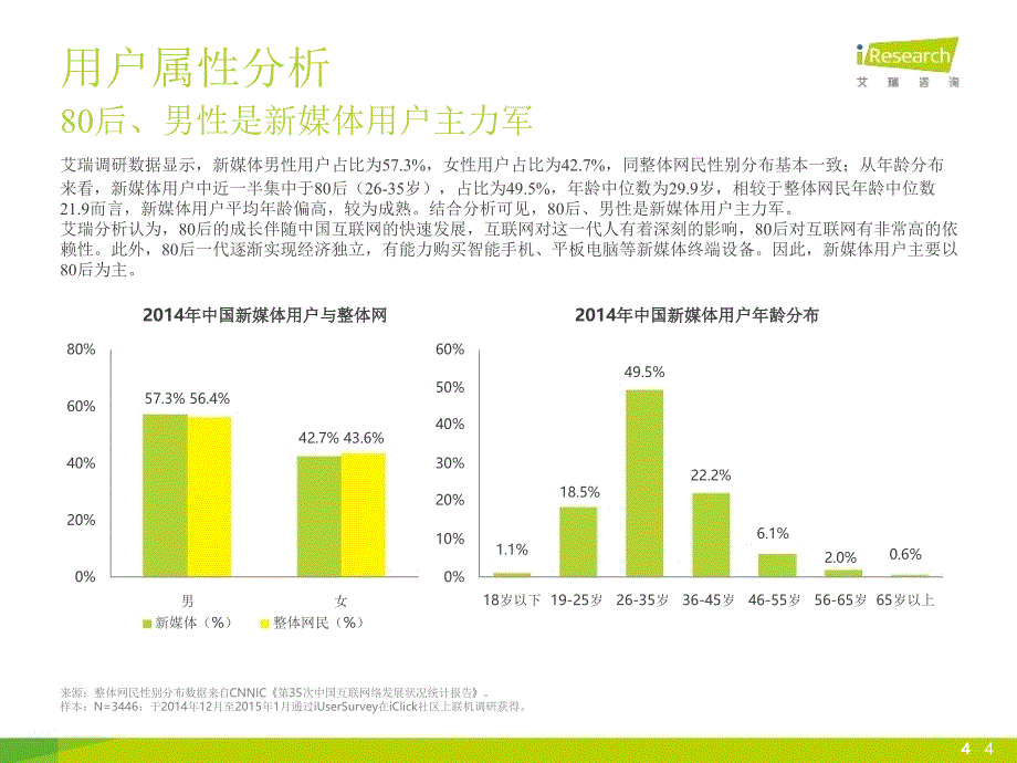 2015年中国网络新媒体用户研究报告简版_第4页