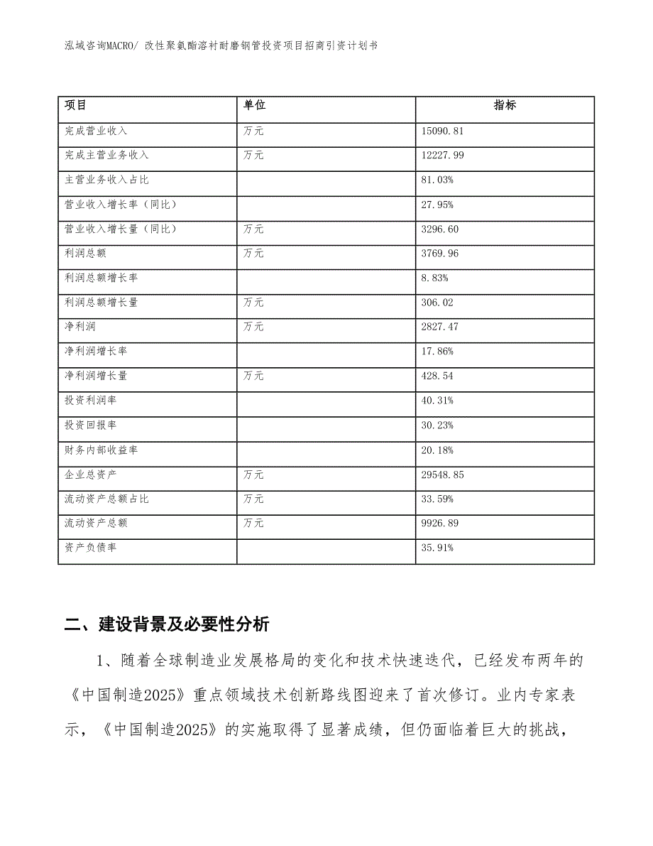 改性聚氨酯溶衬耐磨钢管投资项目招商引资计划书_第2页