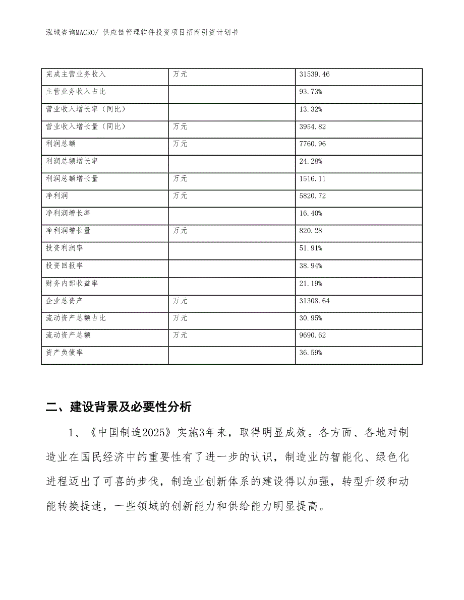 供应链管理软件投资项目招商引资计划书_第2页