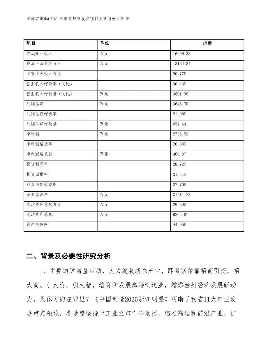 汽车散热管投资项目招商引资计划书_第2页