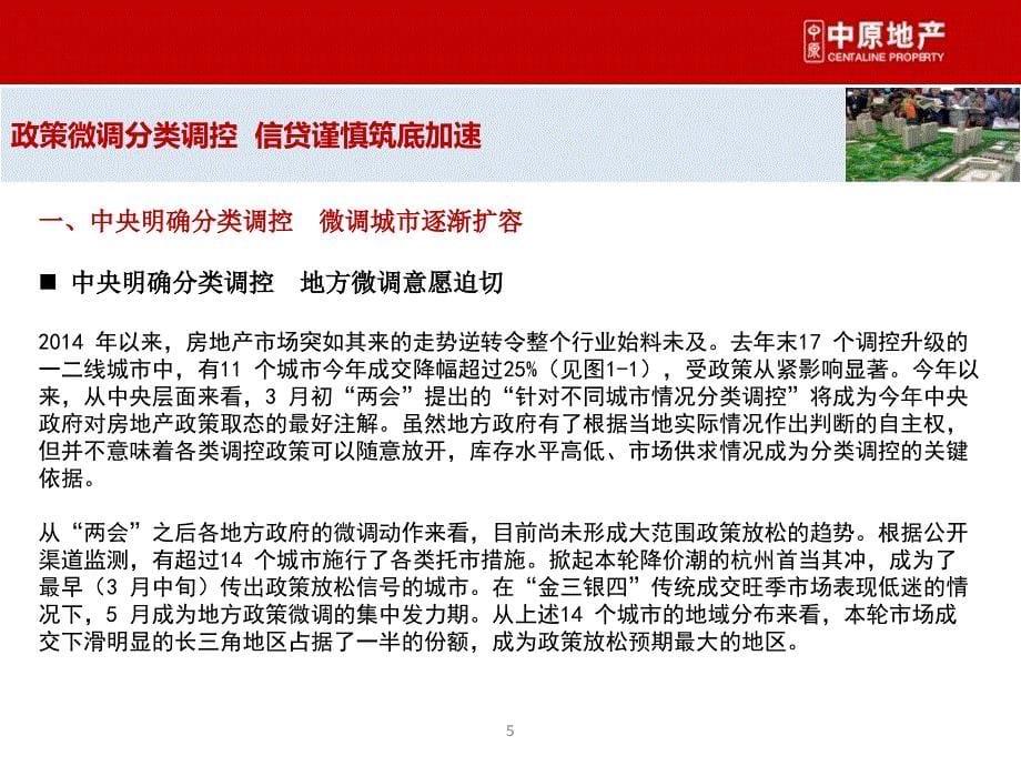2014年重庆上半年市场报告_第5页