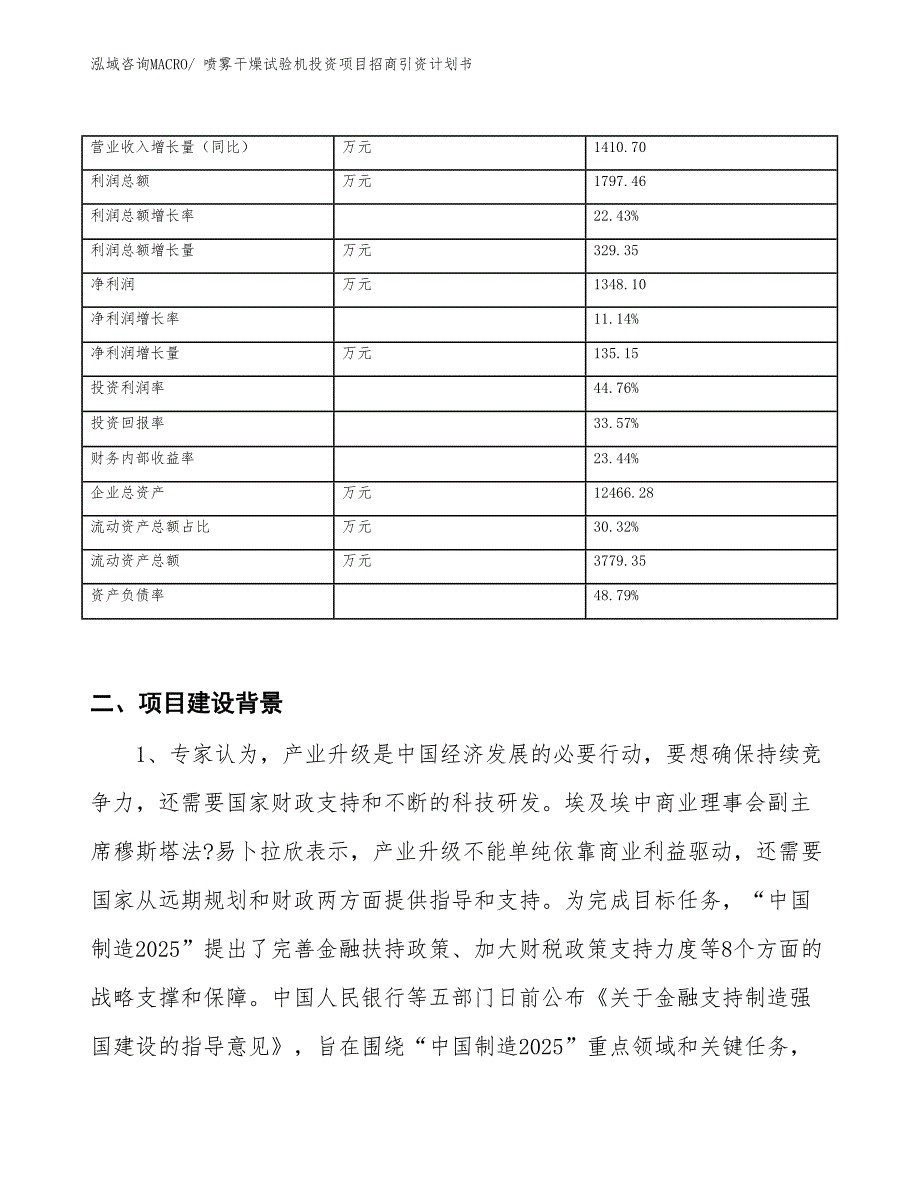 喷雾干燥试验机投资项目招商引资计划书_第3页