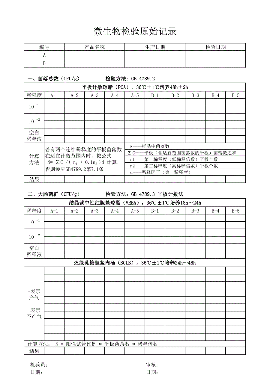 微生物检验原始记录(平板计数法)_第1页