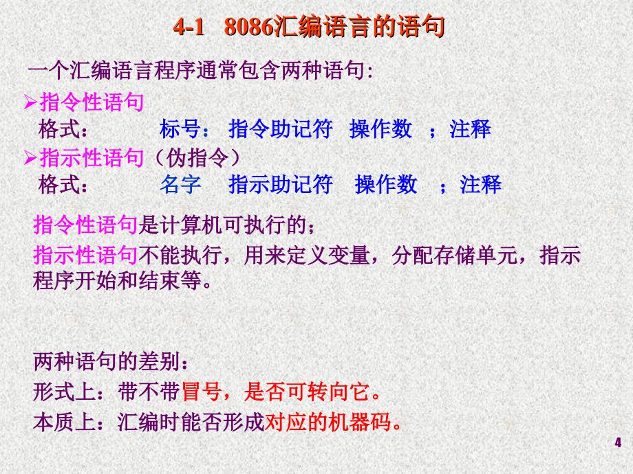 汇编语言程序设计（1）汇编语言的语句伪指令运算符dos功能调用_第4页