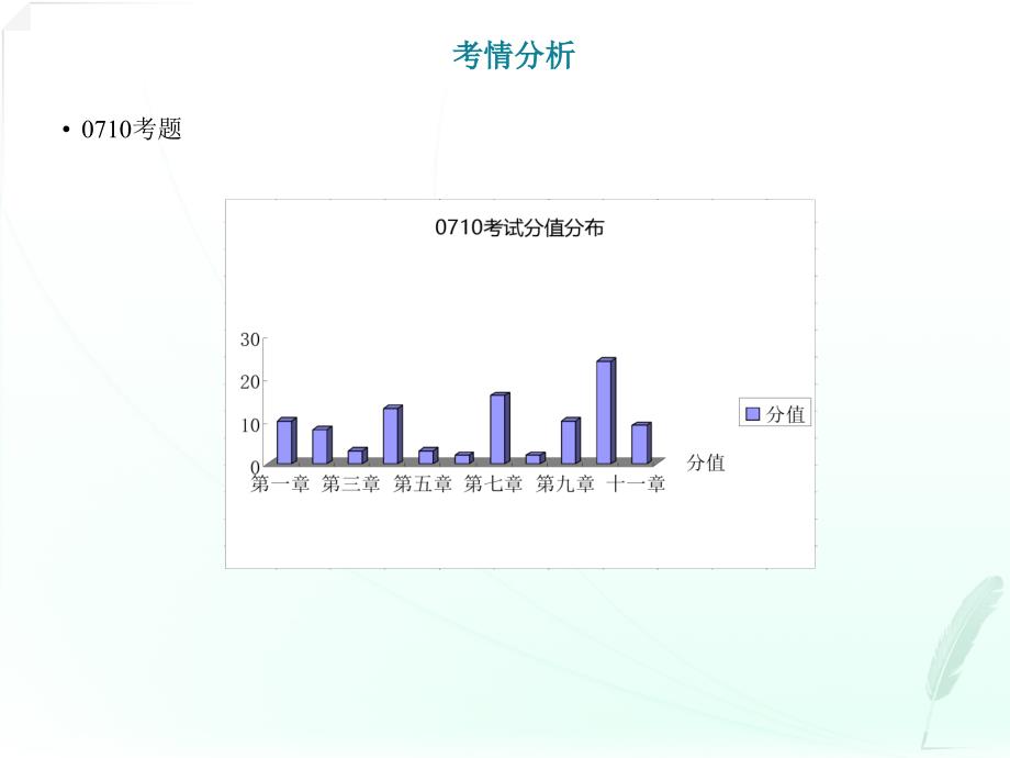 0910网络经济与企业管理应试指导_第3页