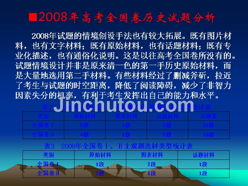 2008年高考全国卷历史试题分析_第4页