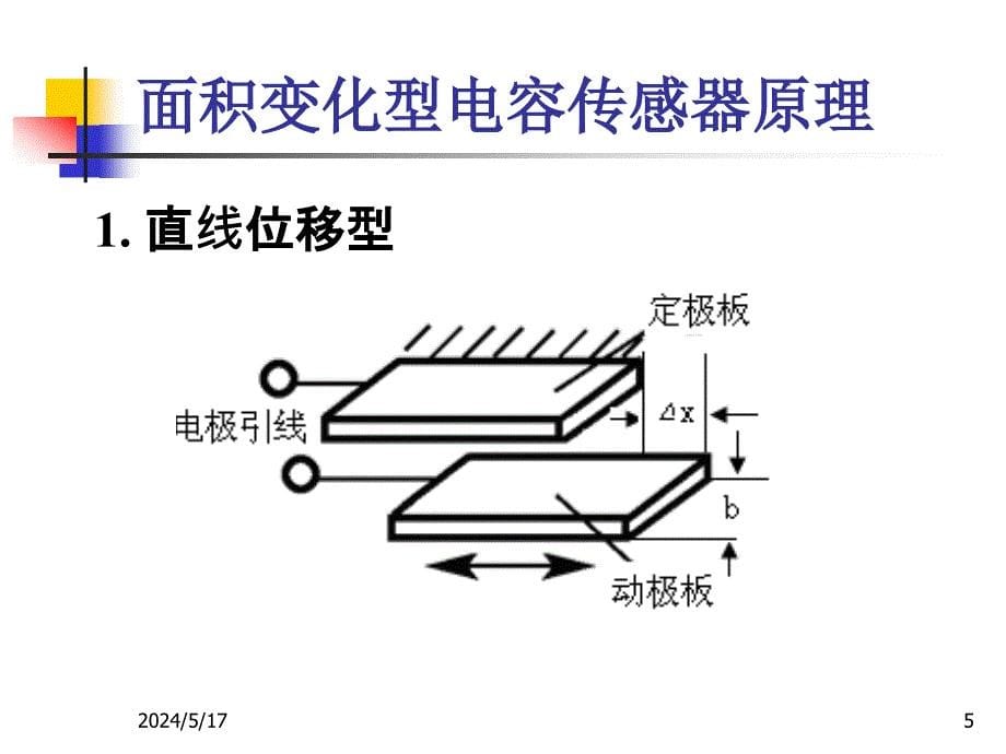 传感器与检测技术-ppt课件第四章[1]_第5页