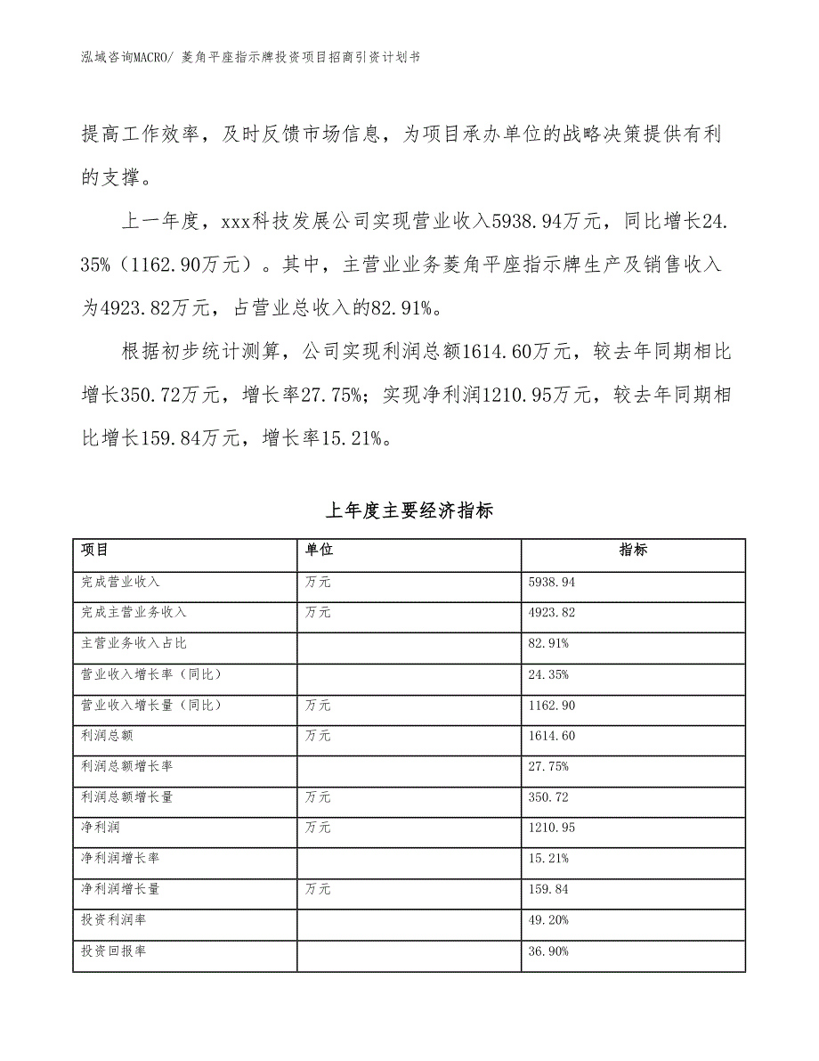 菱角平座指示牌投资项目招商引资计划书_第2页