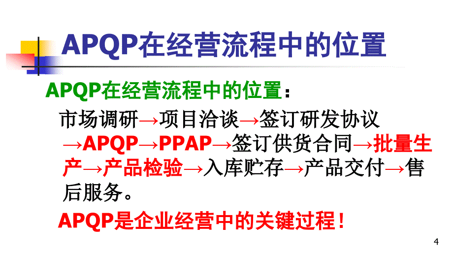 apqp-控制要点与实务ppt_第4页