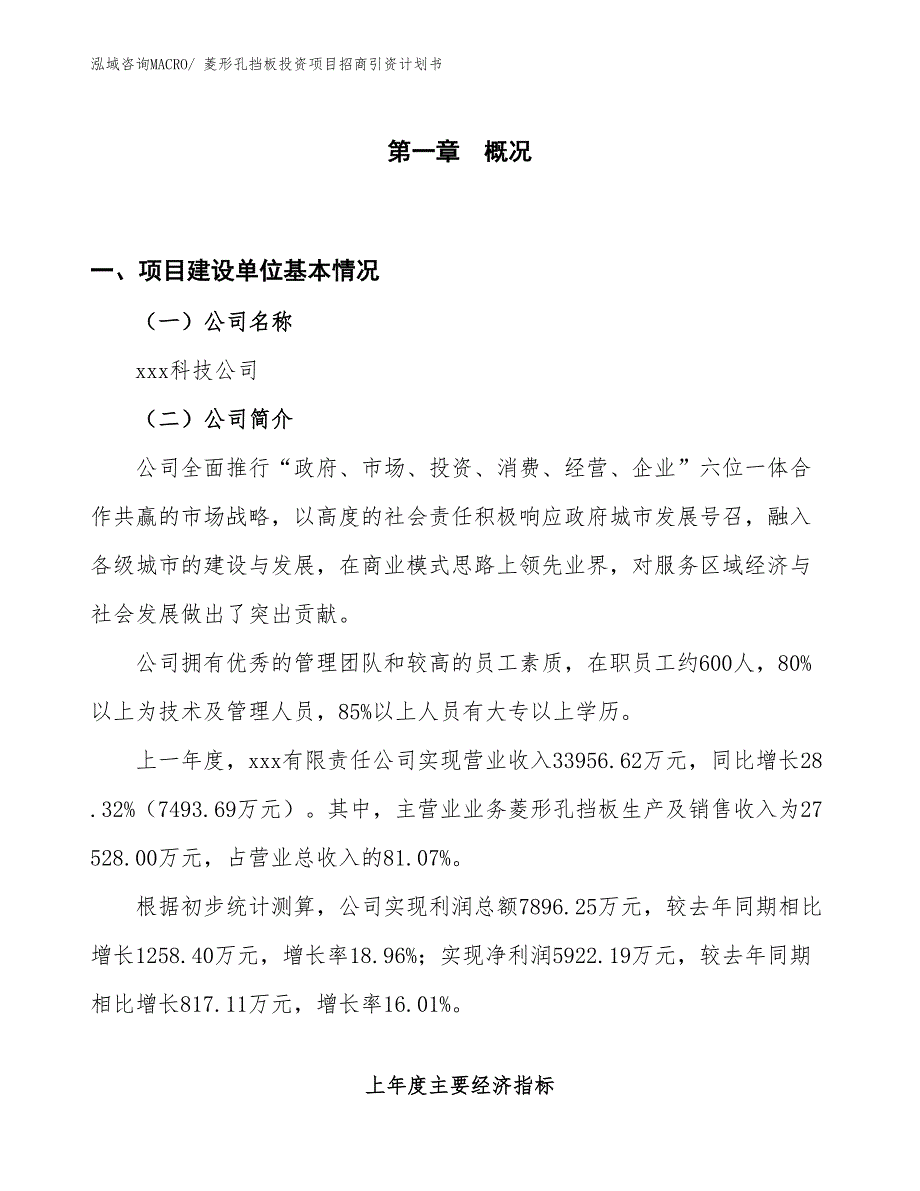 菱形孔挡板投资项目招商引资计划书_第1页