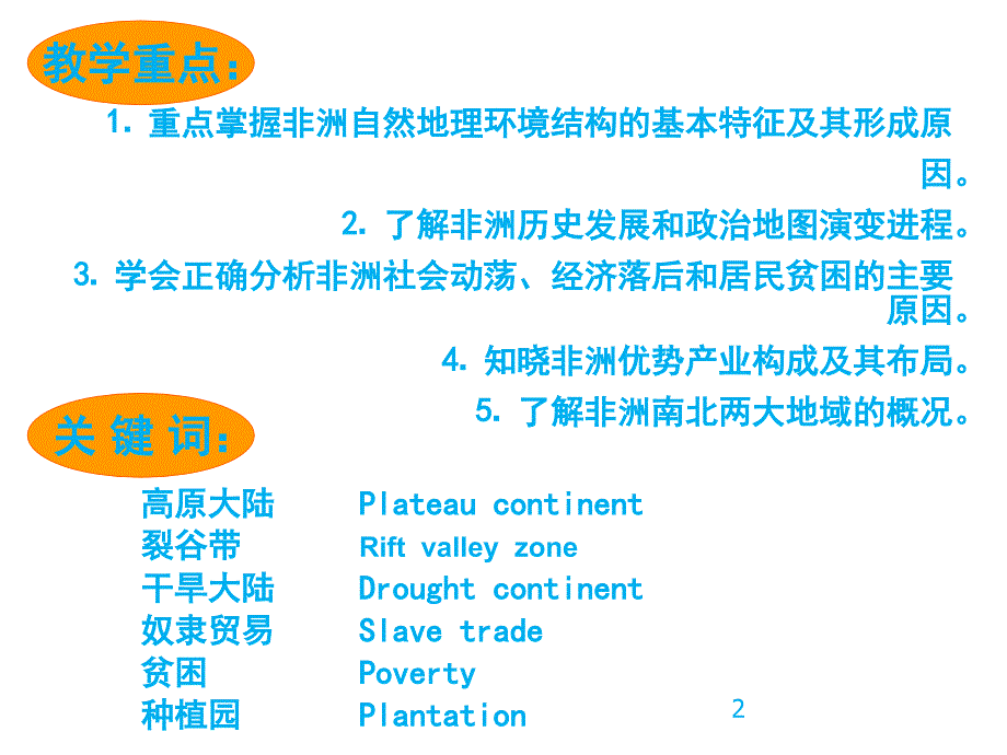 (新湘教版)七年级地理下册：6.2《非洲》ppt课件_第2页