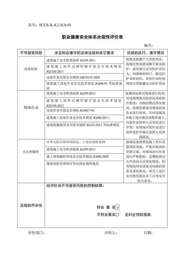 1职业健康安全体系合规性评价表.doc