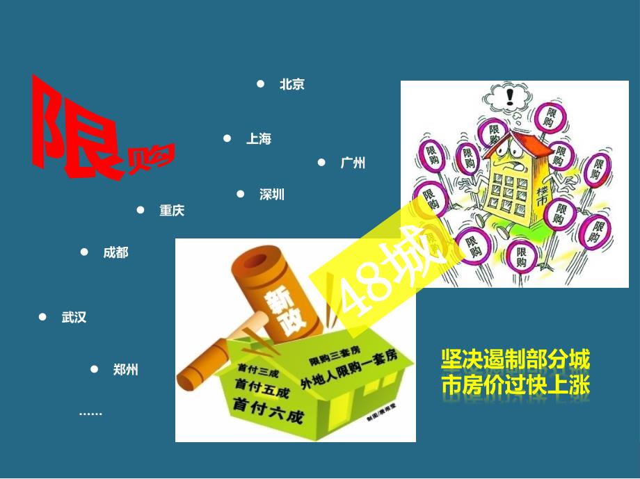 2012年一季度郑州房地产市场形势分析201204-03版_第4页