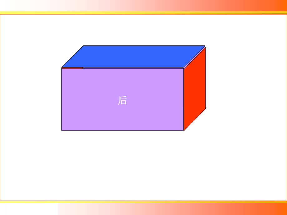 2.2长方体和正方体的表面积.ppt_第3页