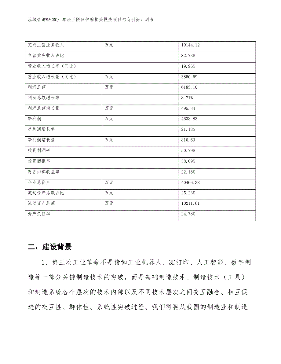 单法兰限位伸缩接头投资项目招商引资计划书_第2页