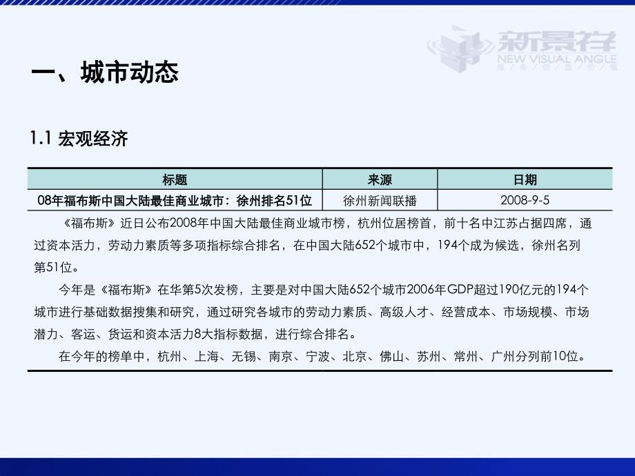 2008年9月徐州地产市场研究报告-新景祥机构_第3页
