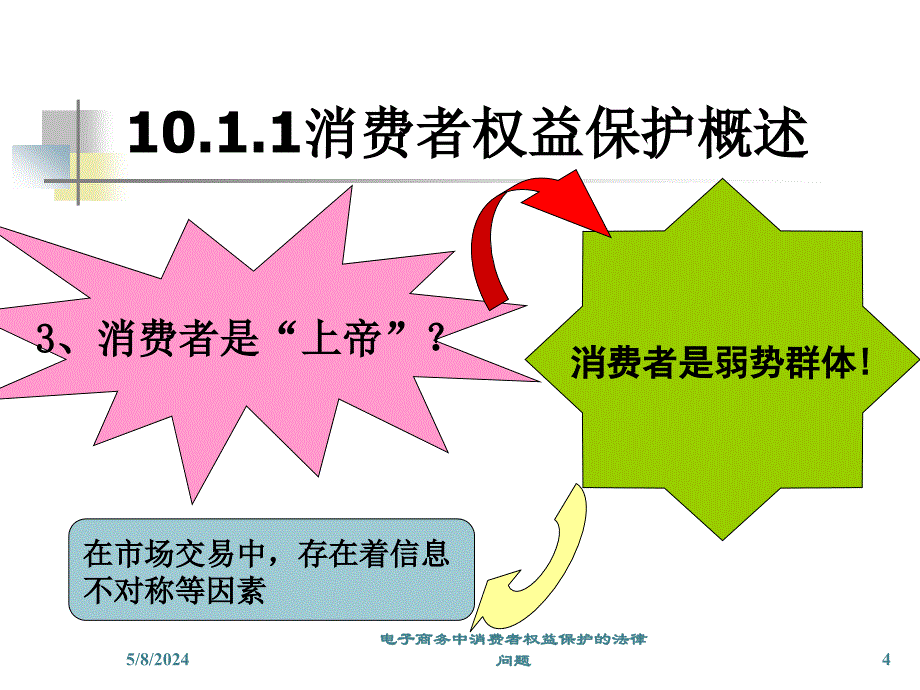 12-电子商务中消费者权益保护的法律问题_第4页