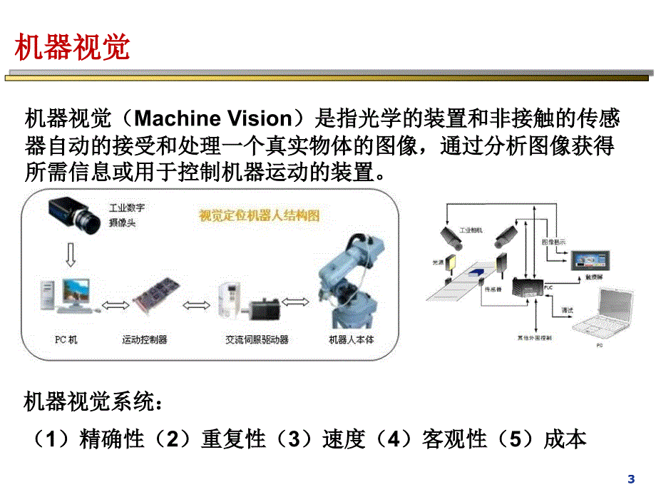 机器人视觉课件_第3页