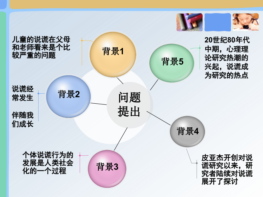 2011幼儿健康教育会议_第2页