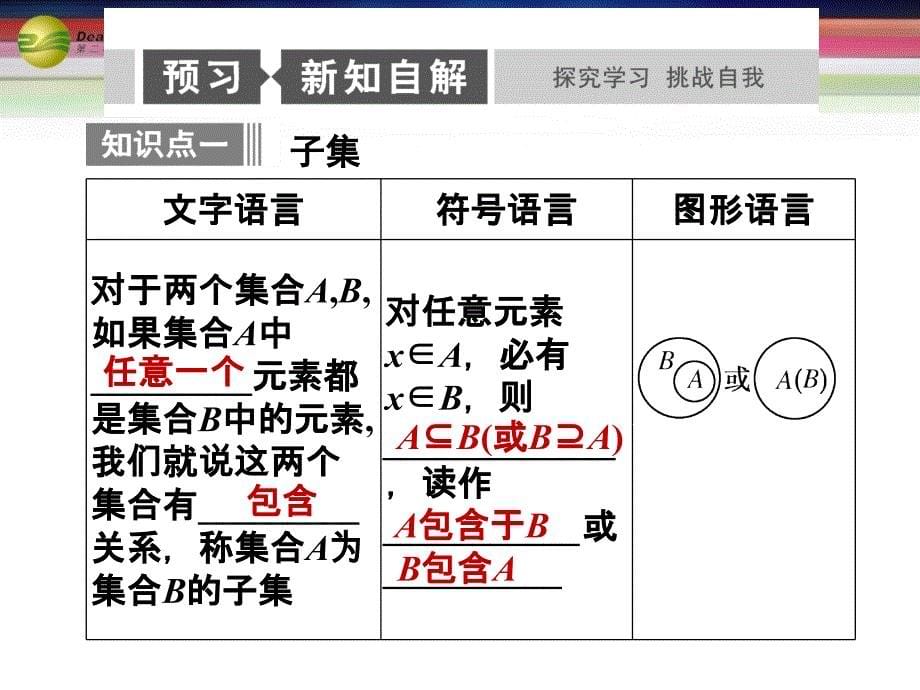 2014高中数学入门答疑思维启迪状元随笔课件1.1.2集合间的基本关系同步课堂讲义课件新人教a版必修1_第5页