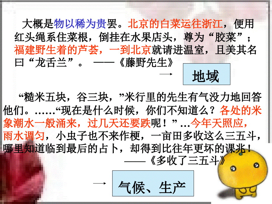 《影响价格的因素》课件(3)(新人教版必修1)_第3页