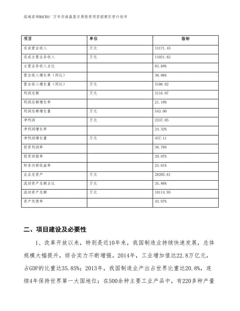 万年历液晶显示屏投资项目招商引资计划书_第2页