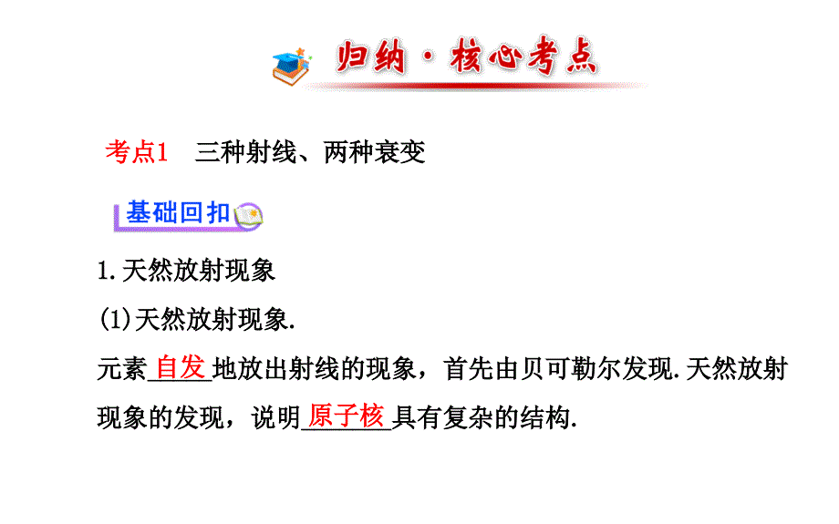 2016届高三物理第一轮复习课件-选修3-5-第十八、十九章-第2讲_第2页