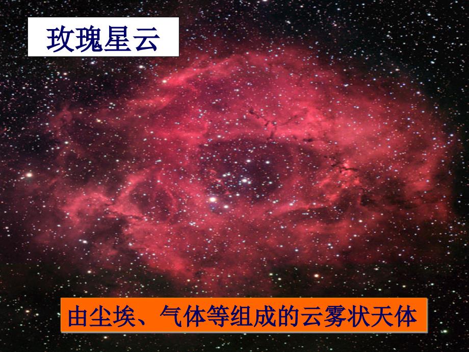 地球的宇宙环境课件（共27张ppt）_第4页