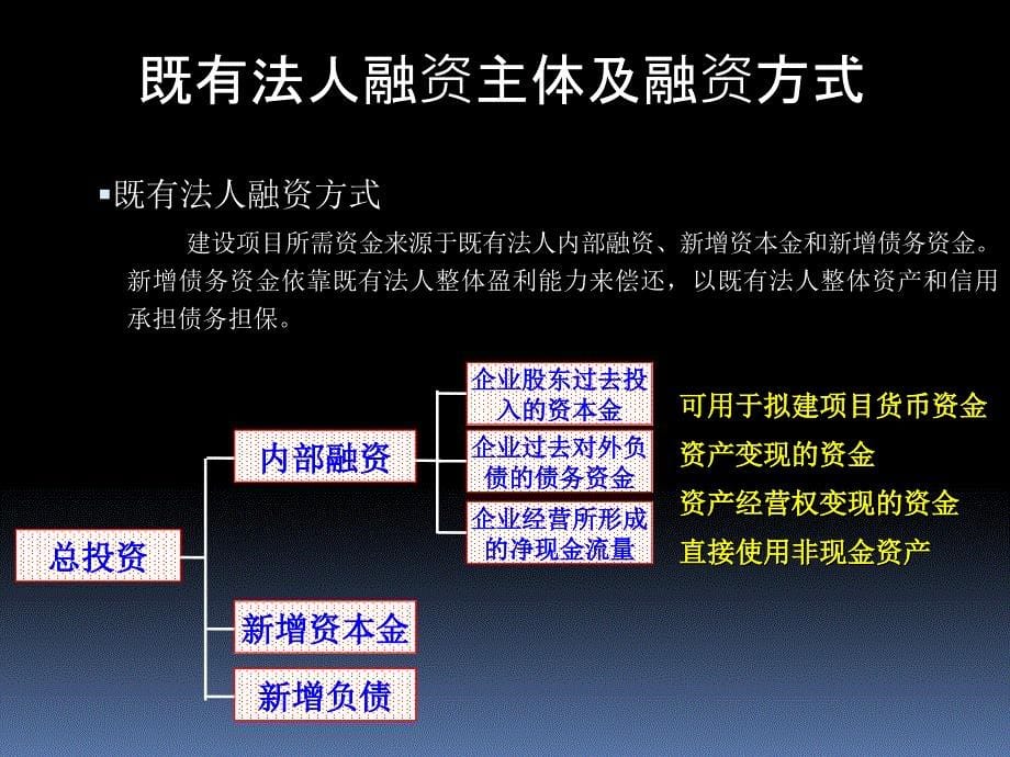 工程项目资金来源与融资方案_2_第5页