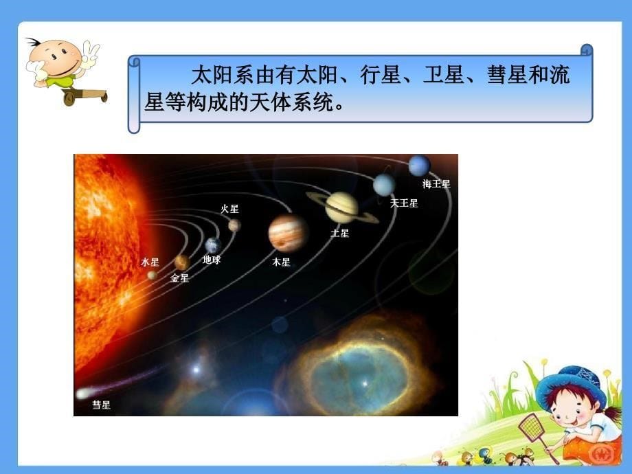 1太阳和太阳系_教学课件.ppt_第5页