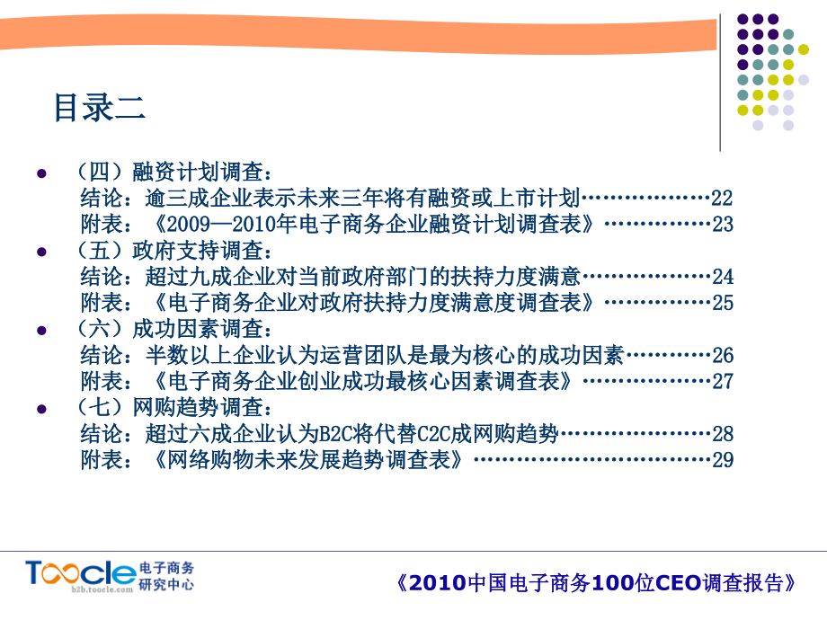 2010中国电子商务100位ceo调查报告_第4页