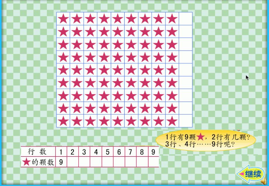 2014年小学数学最新苏教版二年级上册《9乘法口诀》同步课件精选_第2页