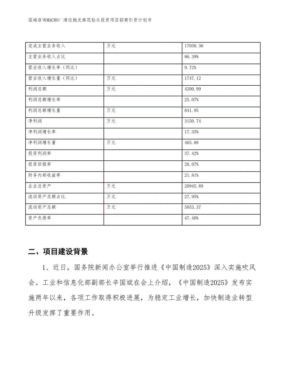 清边抛光麻花钻头投资项目招商引资计划书_第2页