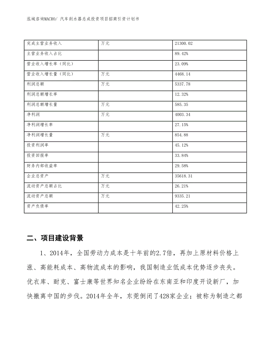 汽车刮水器总成投资项目招商引资计划书_第2页