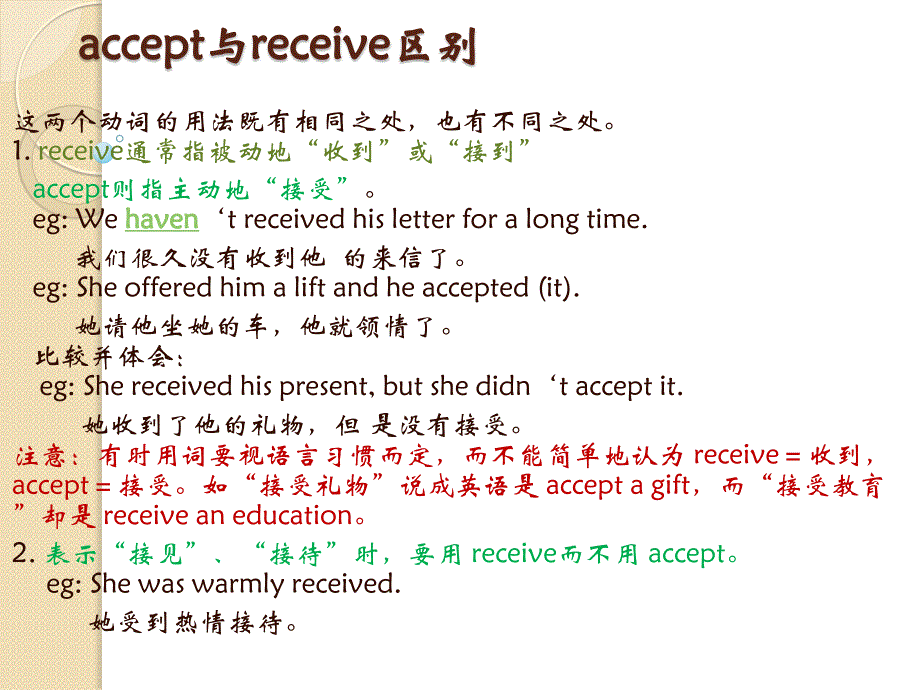 accept与receive区别_第1页