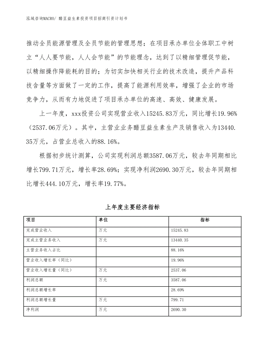 醋豆益生素投资项目招商引资计划书_第2页