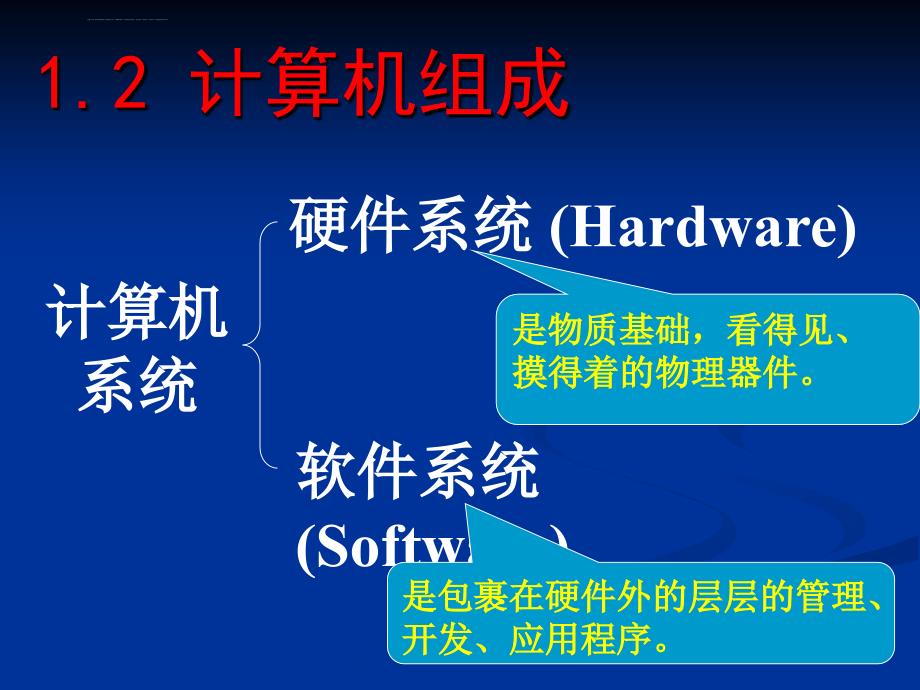 计算机复习要点课件_第3页