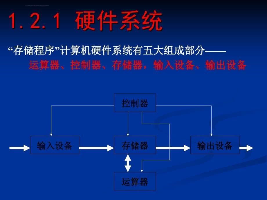 计算机复习要点课件_第5页