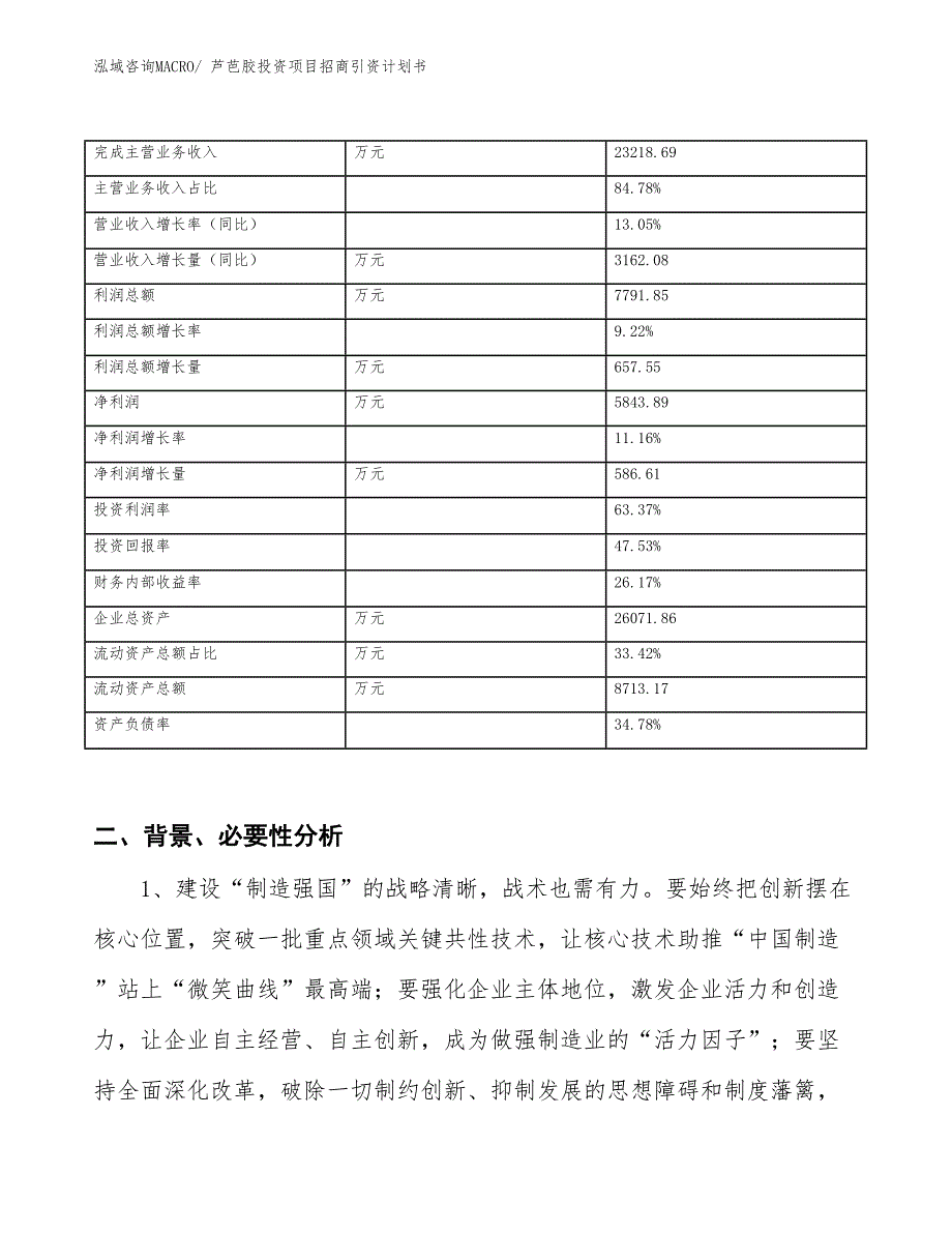 芦芭胶投资项目招商引资计划书_第2页