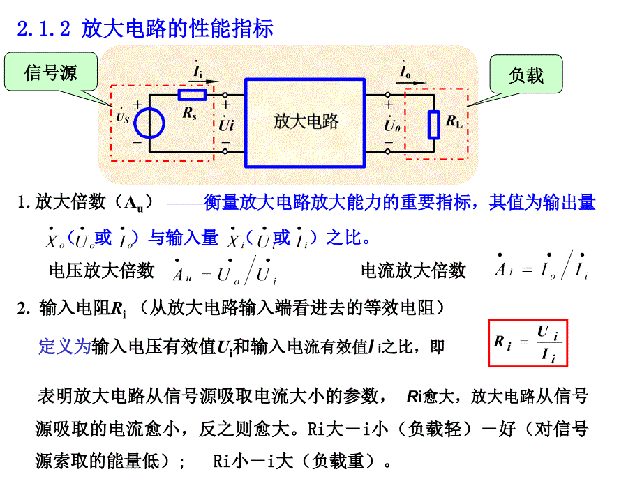 模电课件2.1-2.2-2.3基本放大电路_第4页